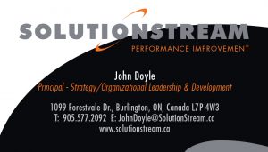 Solutionstream Performance Improvement brand identity.